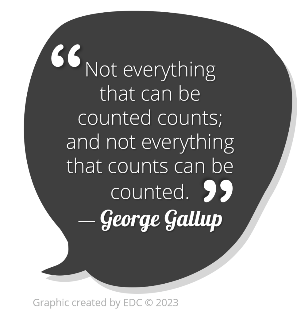 George Gallup quote